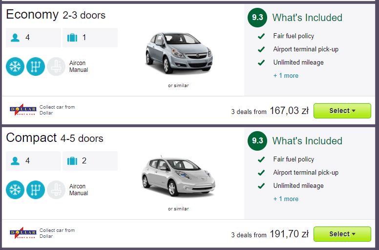BVA-Car-okolowekendowo.JPG