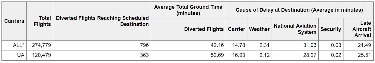 ewr-2.JPG
