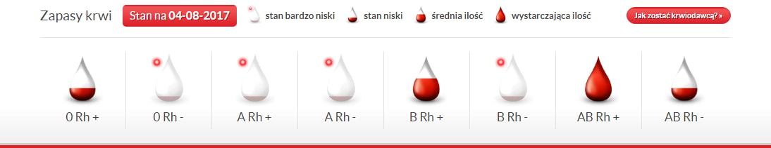 poznańskie RCKIK.jpg