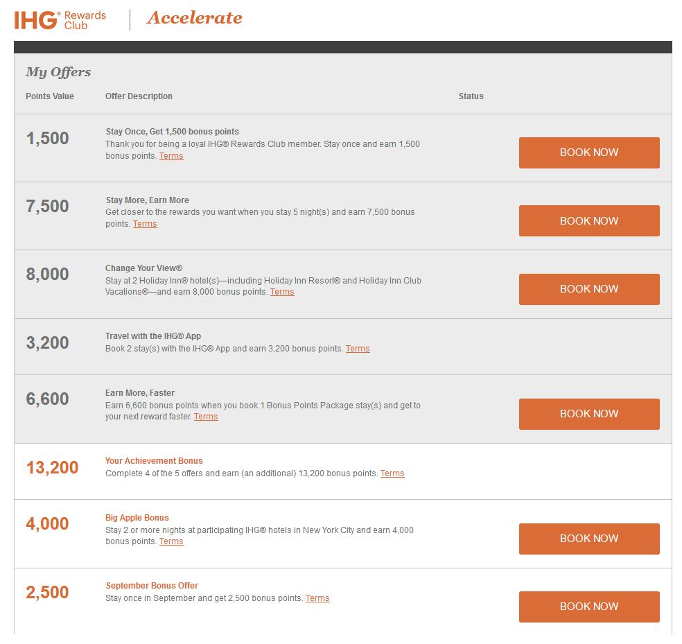 ihg.JPG
