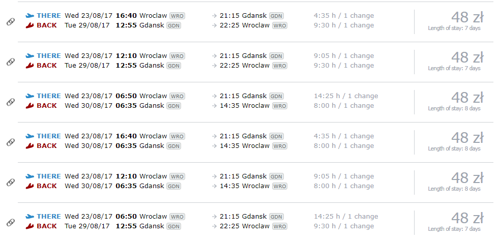 waw-gdn.png