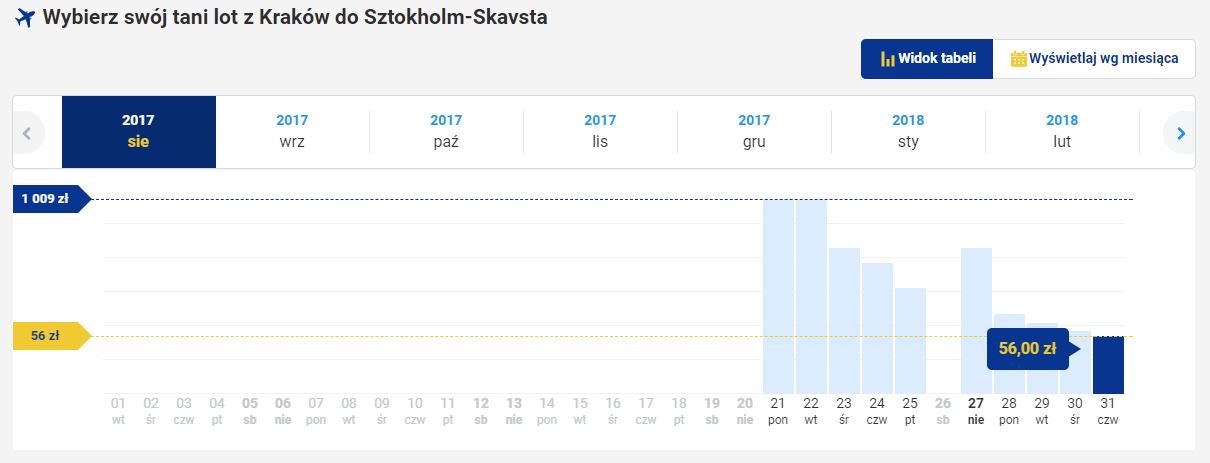 szto3.JPG