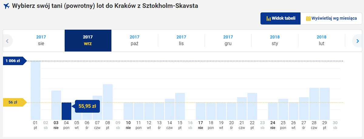 szto4.JPG