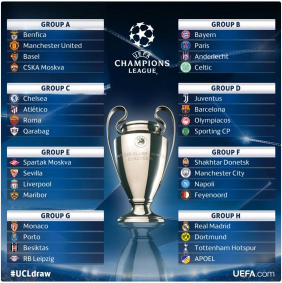 Grupy LM 2017-18.jpg