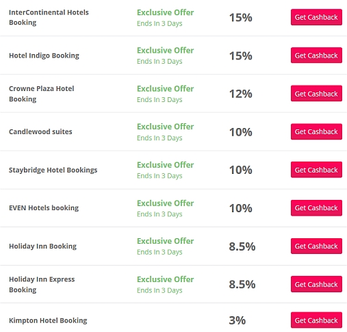 InterContinental_Hotels_Group_Discount_Codes,_Cashback_&_Vouchers_TopCashback_-_2017-08-31_07.38.05.jpg