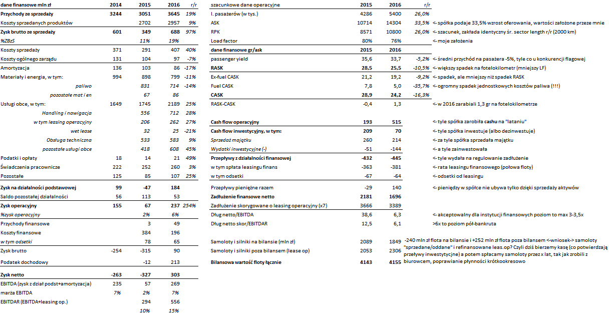 lot-finanse.png