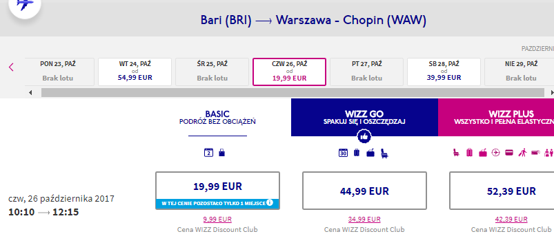 3BarWaw43.PNG