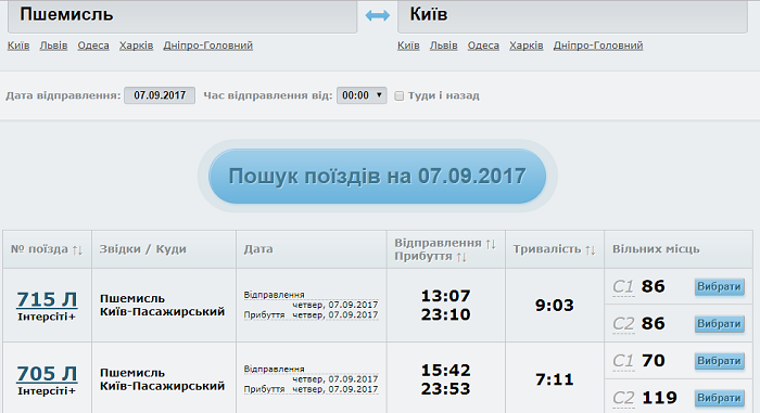 kiev.PNG