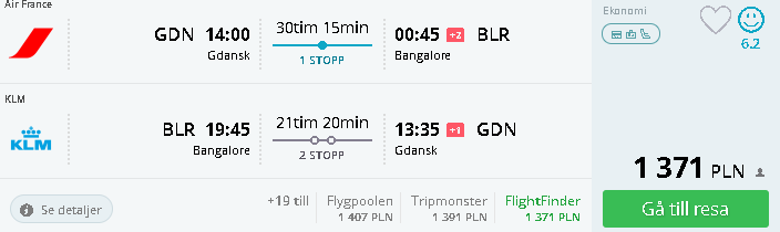gdn-blr.PNG