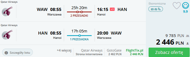 waw-hanoi.png