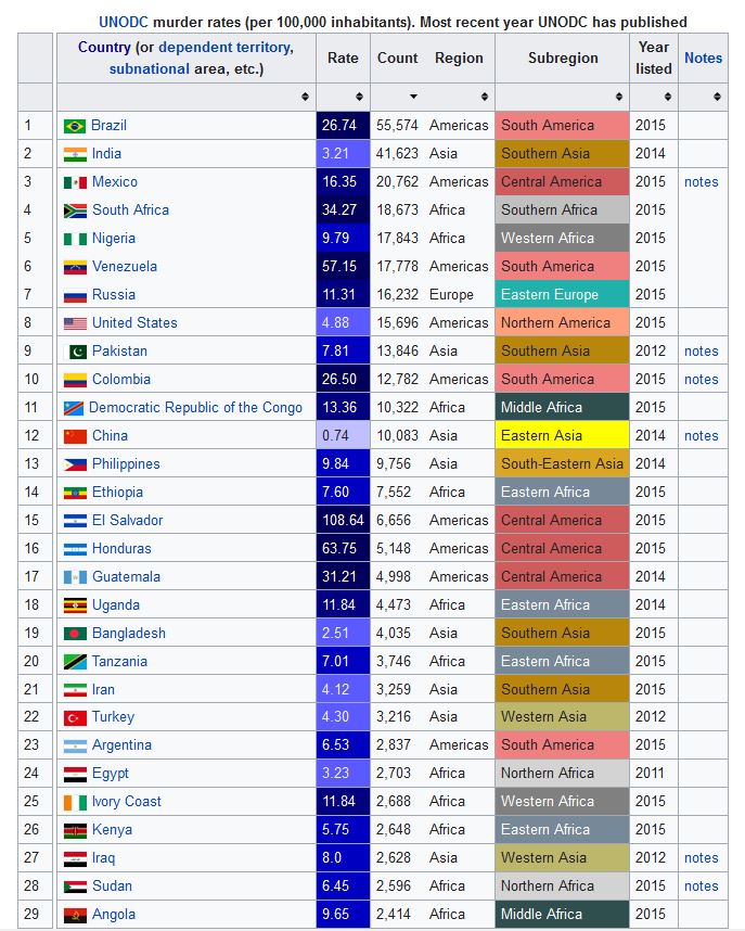 stat.JPG