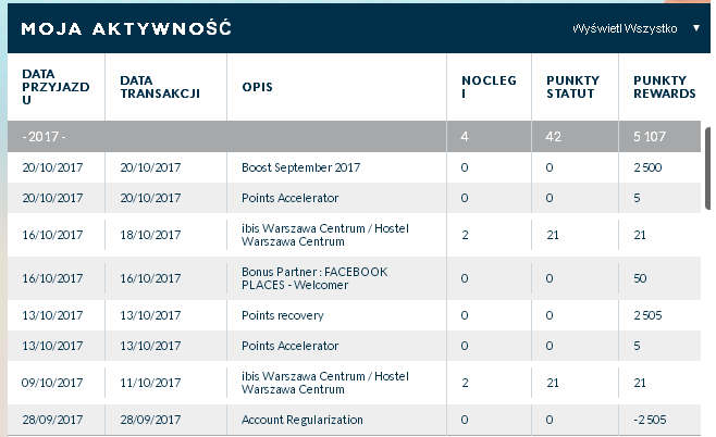 accor.PNG