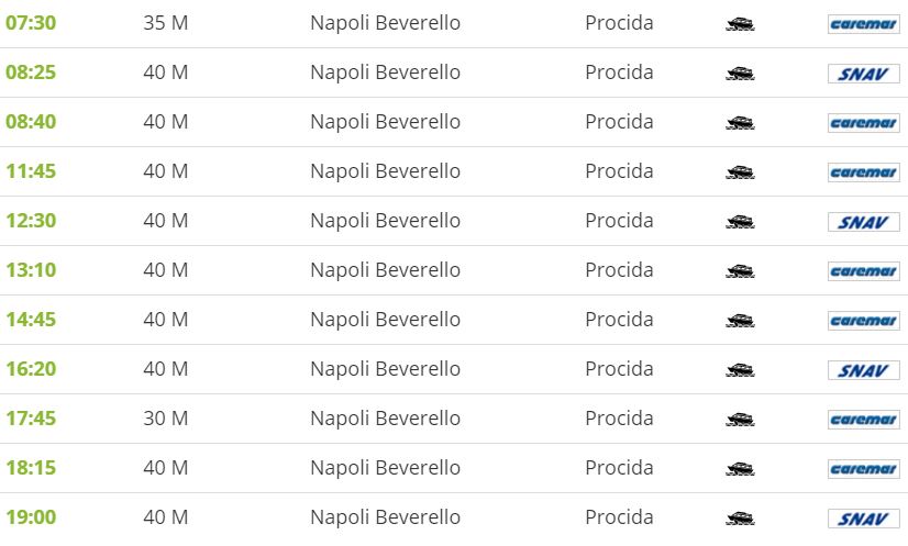 Napoli to Procida.JPG
