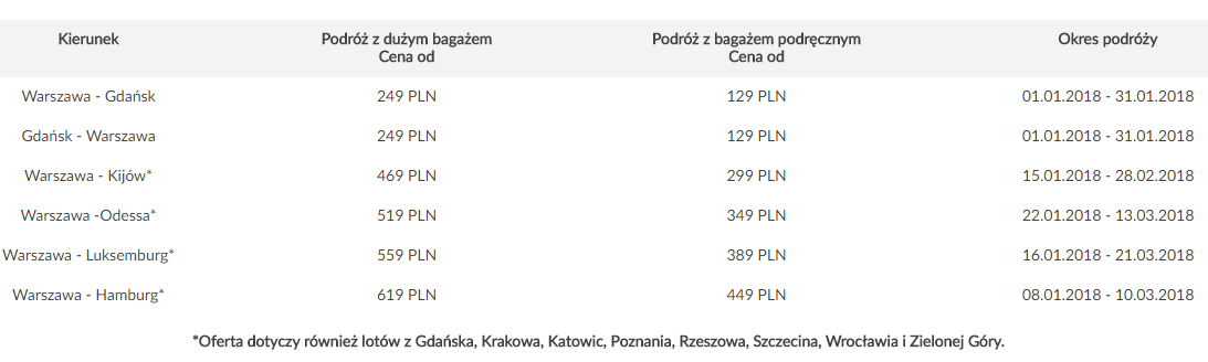 LOTszalona20171129.PNG