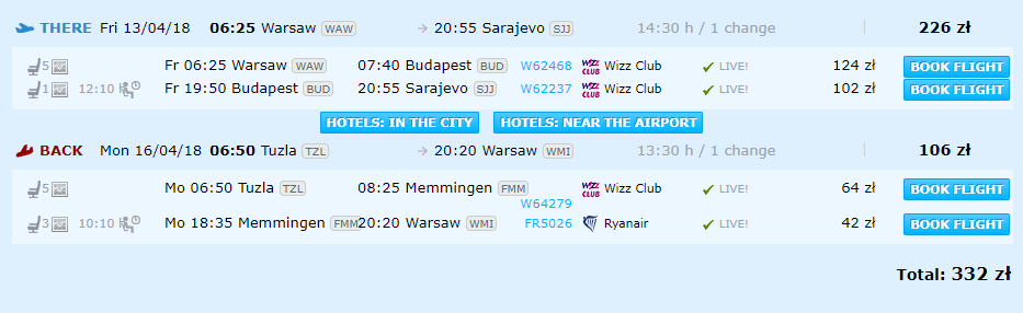 waw-bud-sjj-tzl-fmm-wmi.png