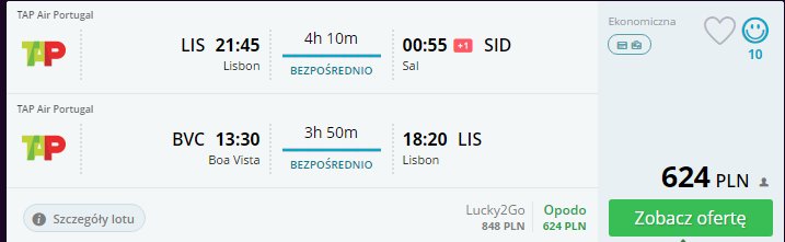 TP LIS-SID BVC-LIS.png