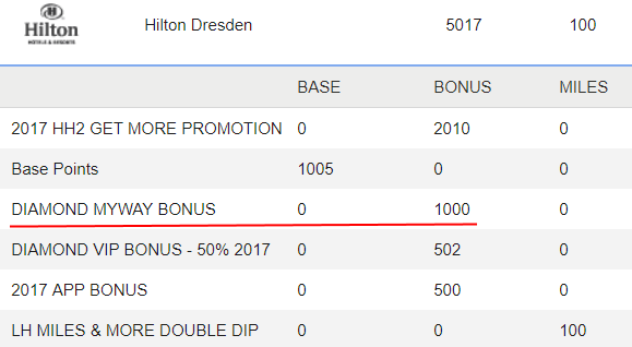 diamond myway bonus 2.png