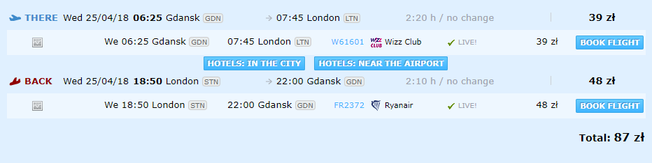 gdn-ltn-stn-gdn.png