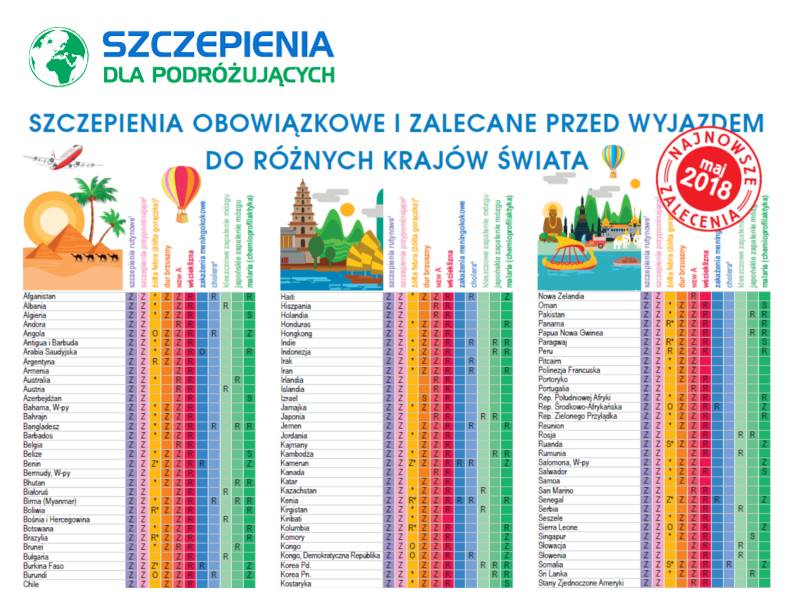 szczepienia.jpg