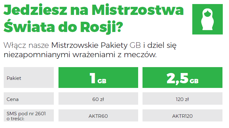 Plus-Rosja-piłka-MŚ-2018-internet-roaming.png