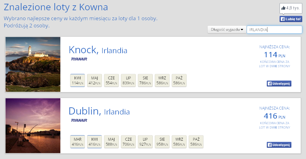 KUN-Irlandia.png