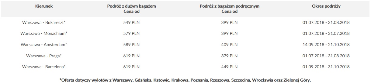 Szalona środa 20180606.jpg