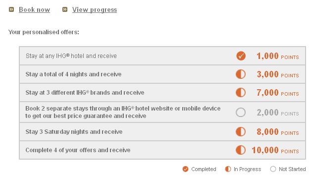 ihg.JPG