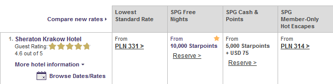 starwoodhotels.png