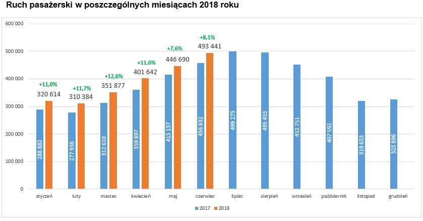 miesiacach(2).jpg