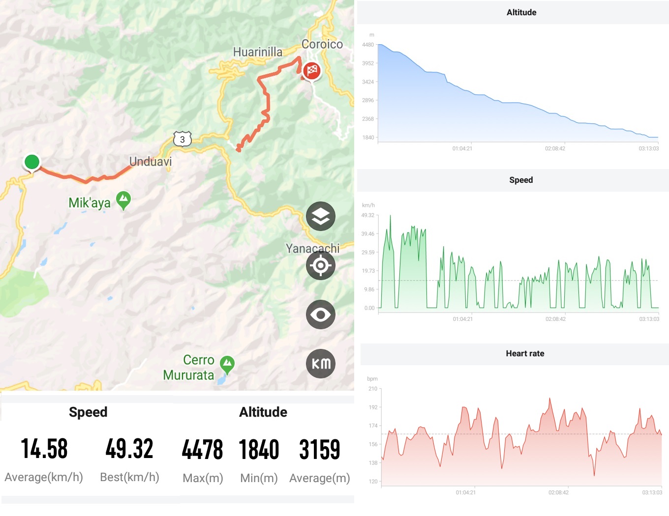 Route-El_Camino_de_la_Muerte.jpg