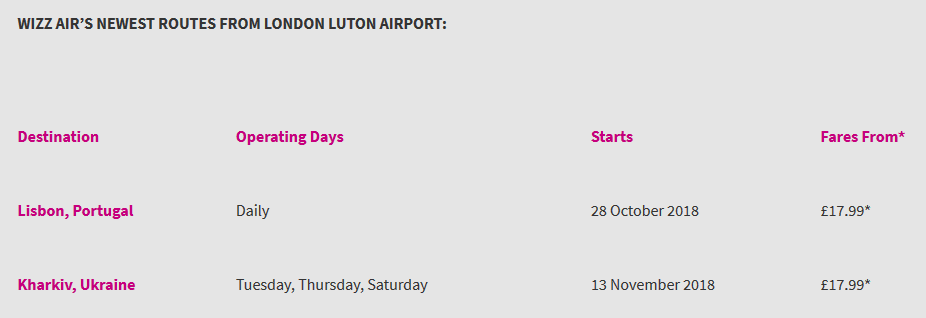 WIZZ AIR ANNOUNCES FURTHER EXPANSION OF ITS LONDON LUTON BASE.png