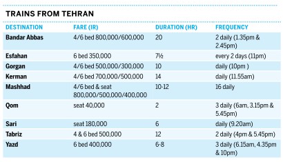 trains_tehran.jpg