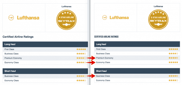 Lufthansa-Skytrax-Veraenderungen-768x360.png