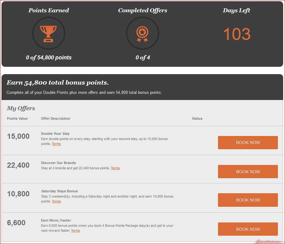 20180903_IHG_Rewards_Club_Double_points_.PNG