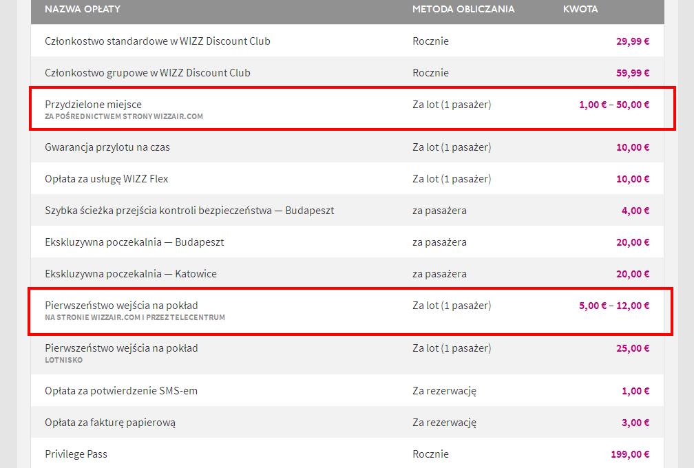 Wizz-opłaty.JPG