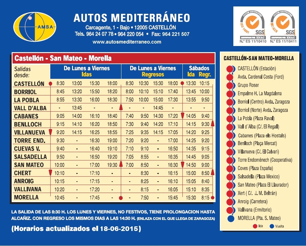 CASTELLON-MORELLA-2016.jpg