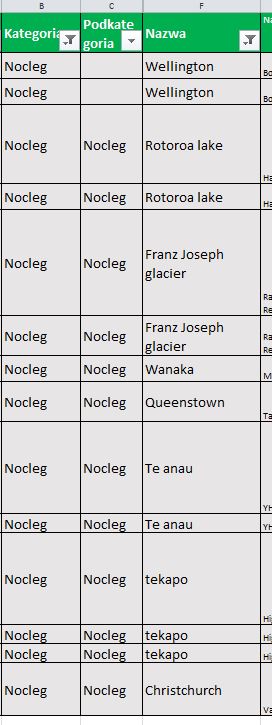 nzd 1.JPG