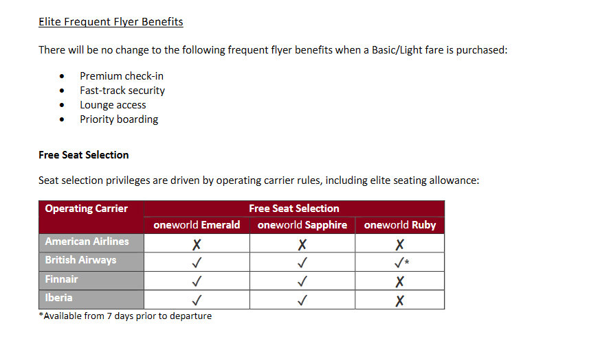 BA_unbundled-fares-reference-guide_en.jpg