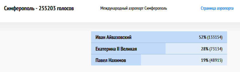 caryca airport.png