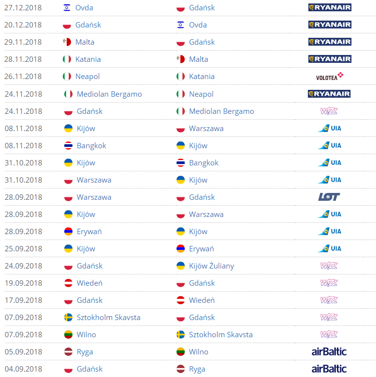 podsumowanie-roku-2018-od-wrzesnia.png
