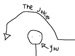 jokeyou.png