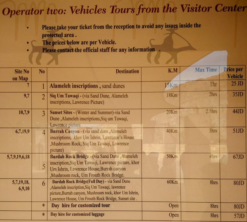 Wadi Rum Safari 2.JPG