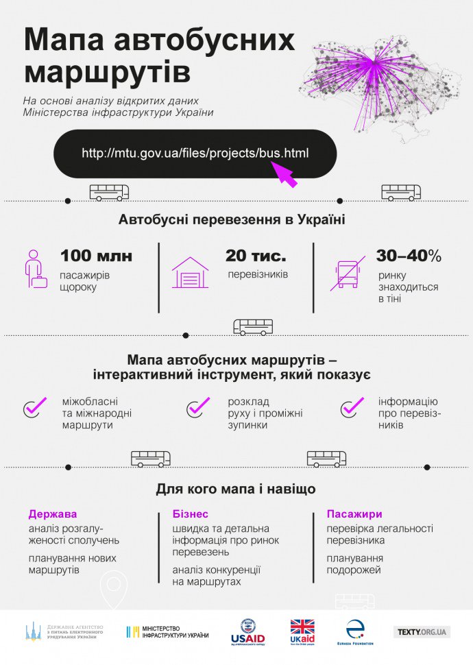 175087_82bc1f2-bus-routes-network-infographics-web.jpg