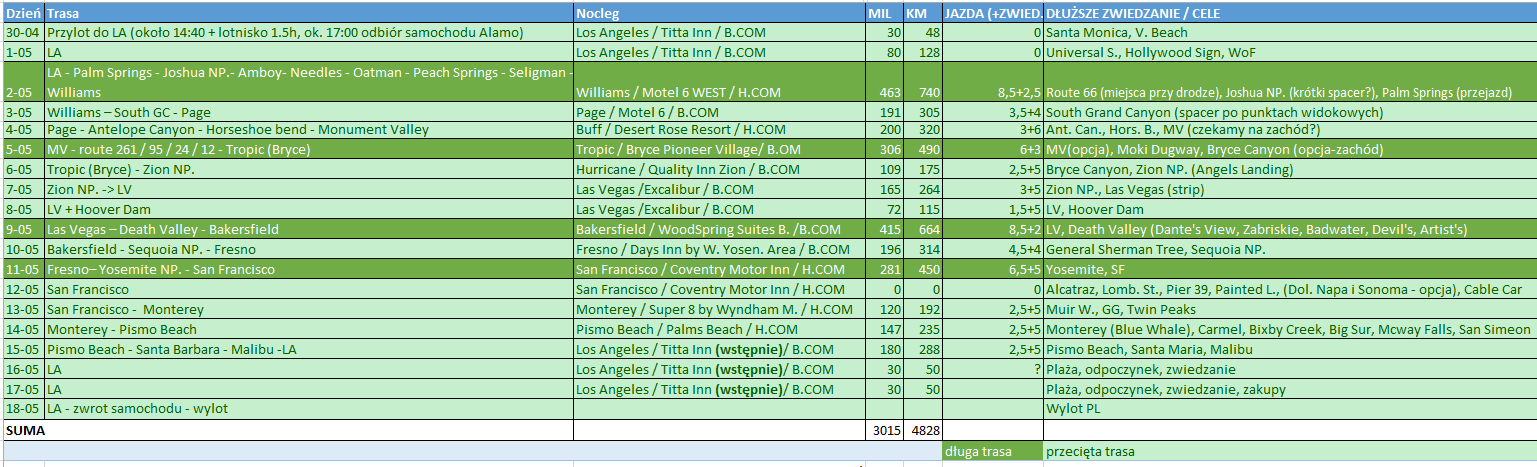 plan aktualny 14_04.PNG