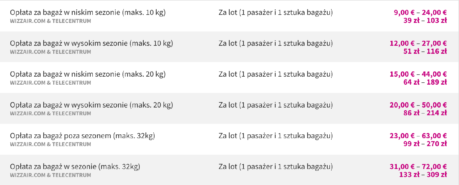 Screen Shot 2019-04-29 at 17.20.07 copy.jpg