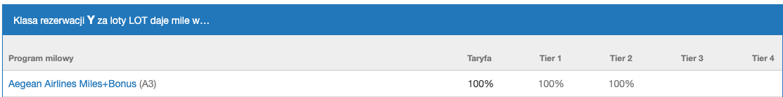 Zrzut ekranu 2019-05-1 o 19.24.02.png