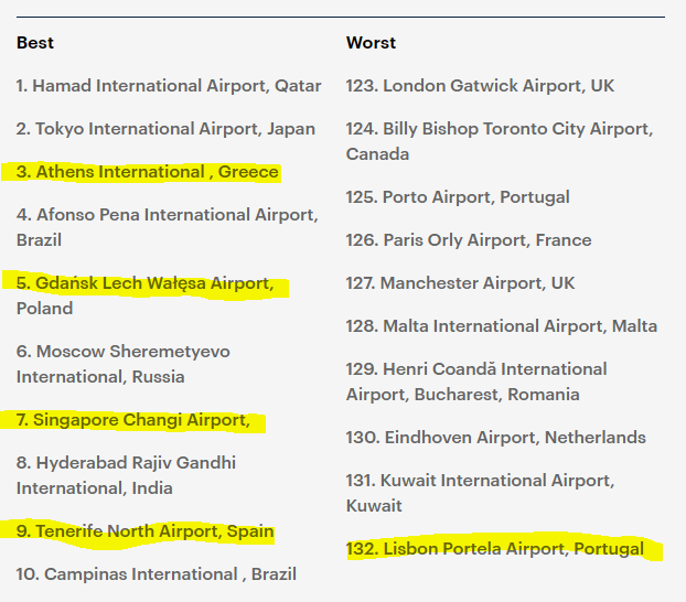Airports-B-W.PNG