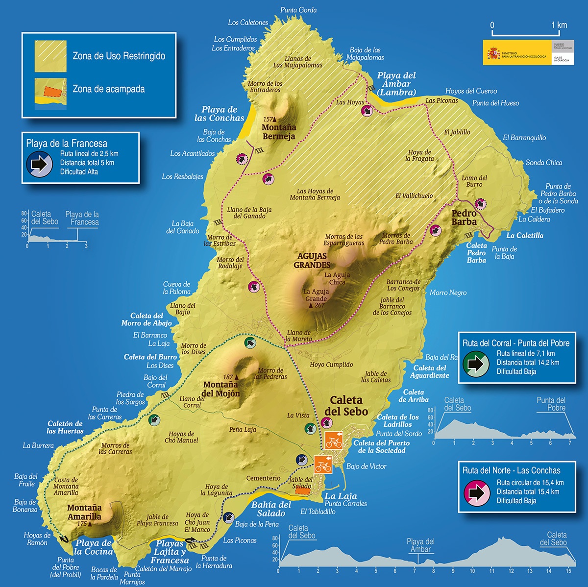 rutas-para-biciletas-la-graciosa.jpg