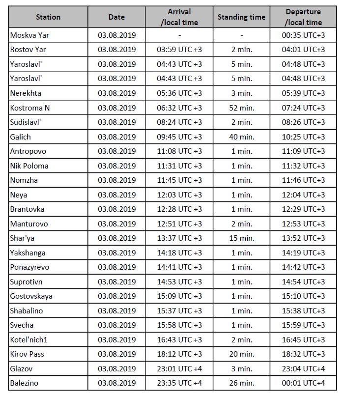 Transsib-trasa-dzien1.jpg