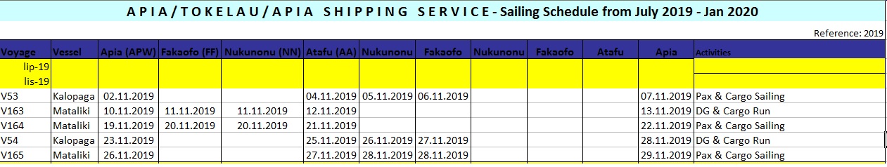 Tokelau_ferries.jpg